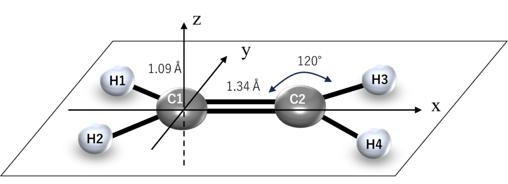 エチレンの分子骨格