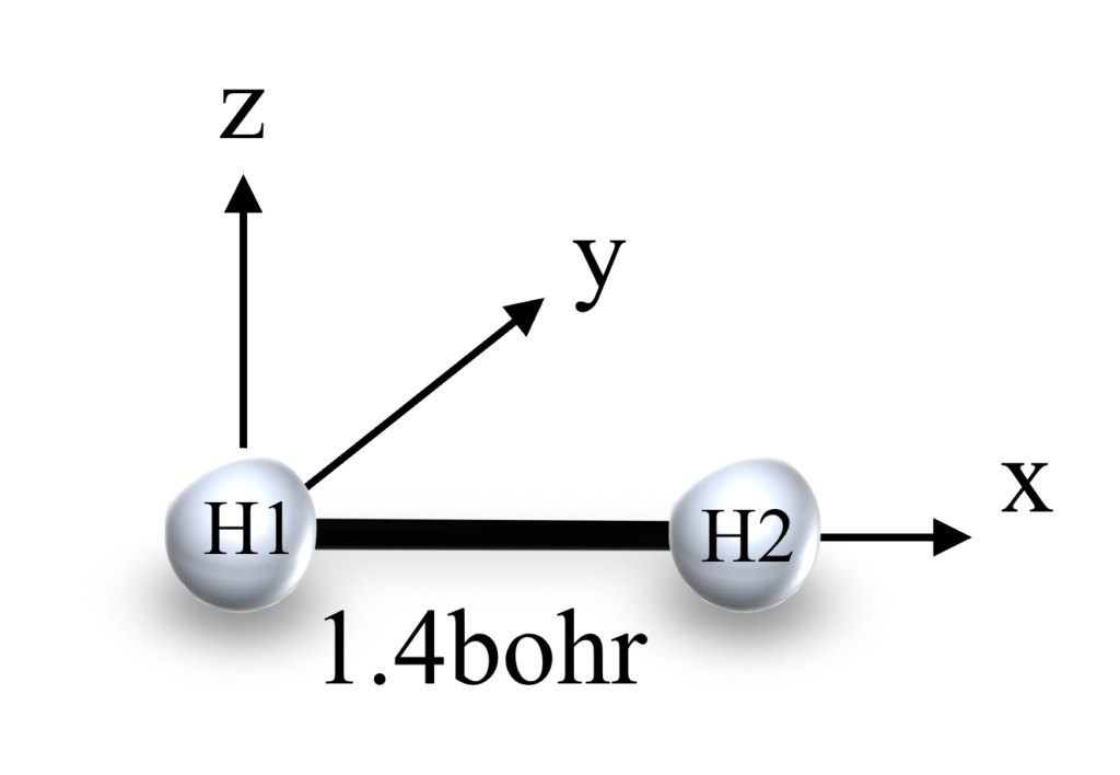 水素分子