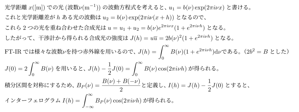 インターフォログラム計算