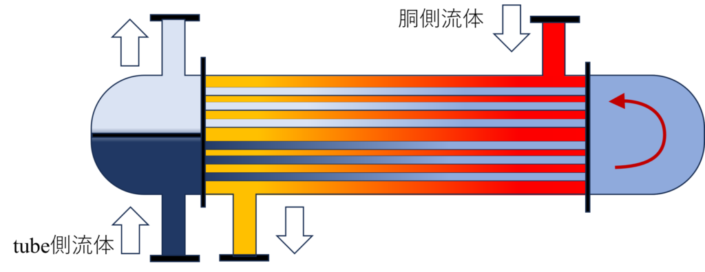multipass