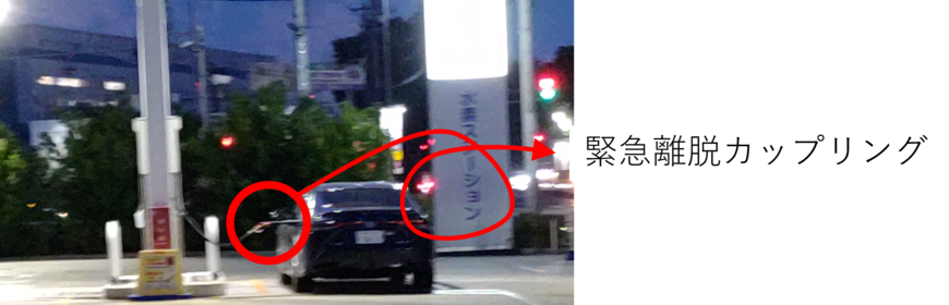 水素ステーション