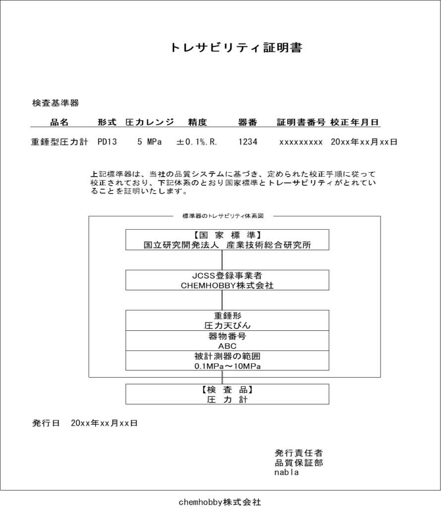 トレサビリティ証明書