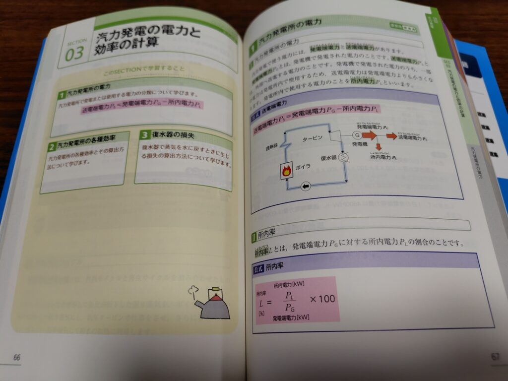 TACの本